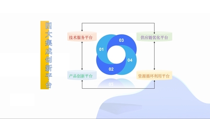 科理奇-創造極致配方和極簡工藝