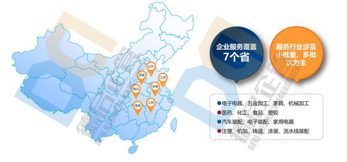 常州企業(yè)管理咨詢