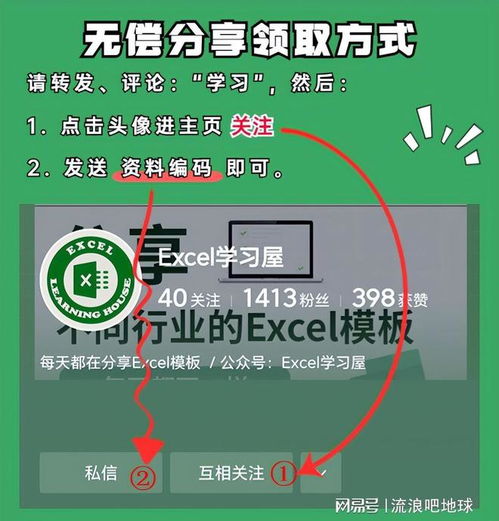 醫(yī)院藥品進銷存管理系統(tǒng),功能齊全,一鍵查詢單品明細(xì),快 網(wǎng)易訂閱