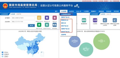 CNAS認可認證機構(gòu)信息查詢指南：權(quán)威平臺助力管理咨詢